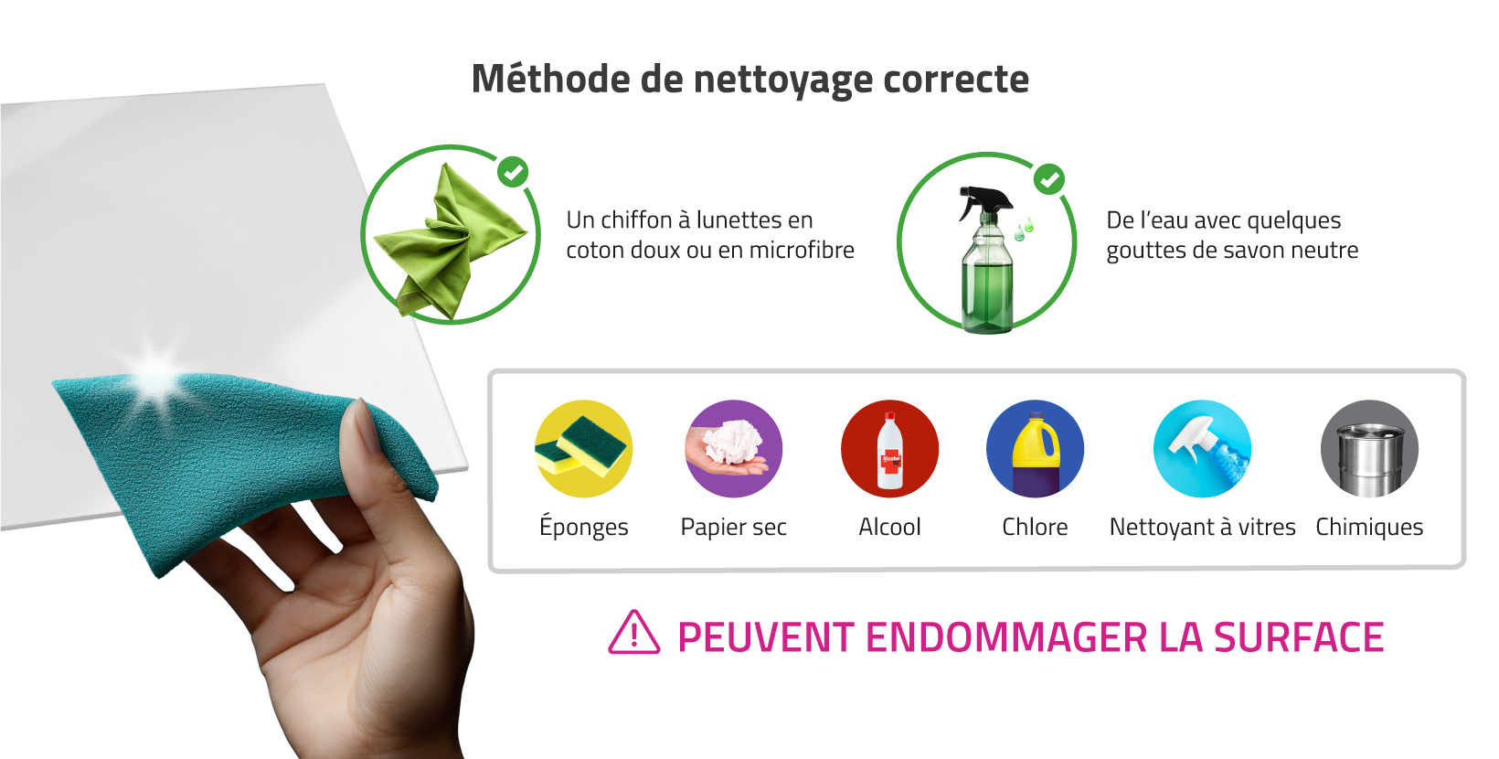 Méthode de nettoyage correcte