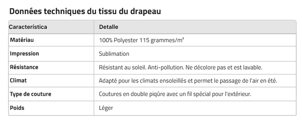 Données techniques du tissu du drapeau